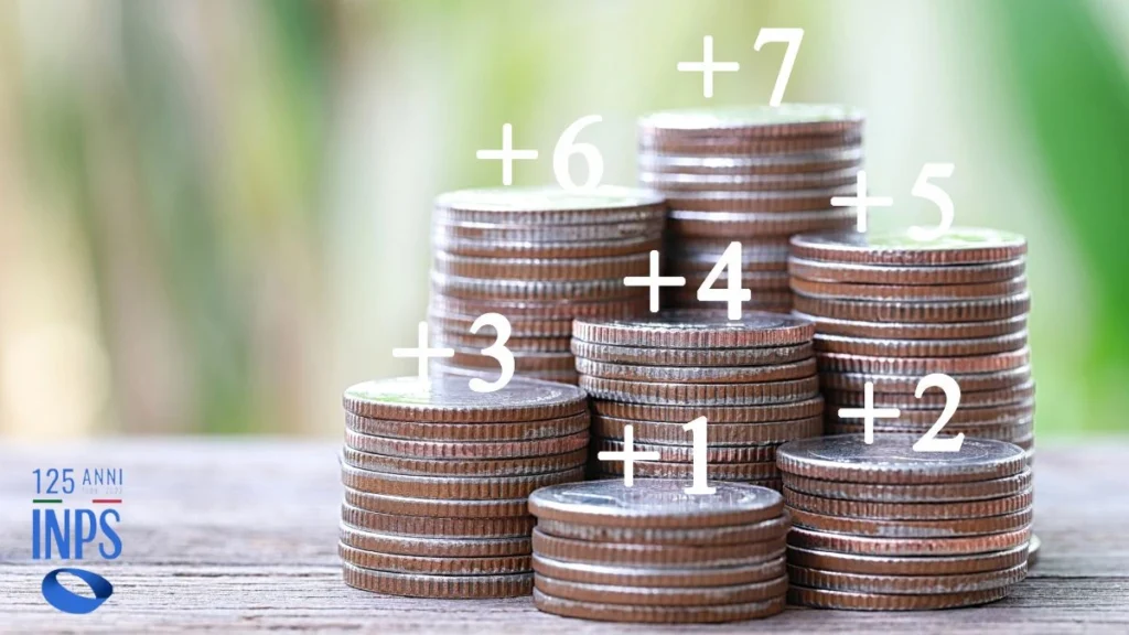 Aumento Pensione 2026: Minime, invalidità, sociale, reversibilità - Tabella Inps